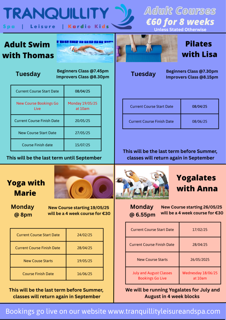 Adult & KK Classes Complete (5) Adult & KK Classes Complete (5)